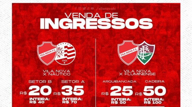 VENDA DE INGRESSOS - VILA NOVA X FLUMINENSE - COPA DO BRASIL 